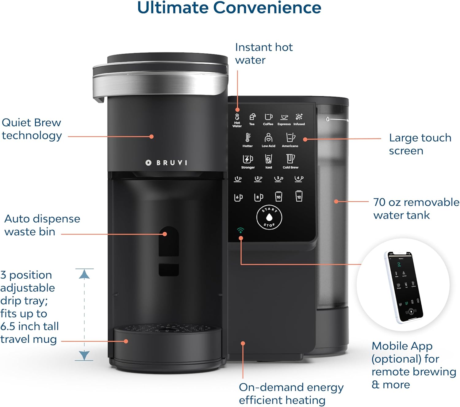 Koffiezetapparaat voor één kop - Coffee Tea Espresso Machines recensie en prijs
