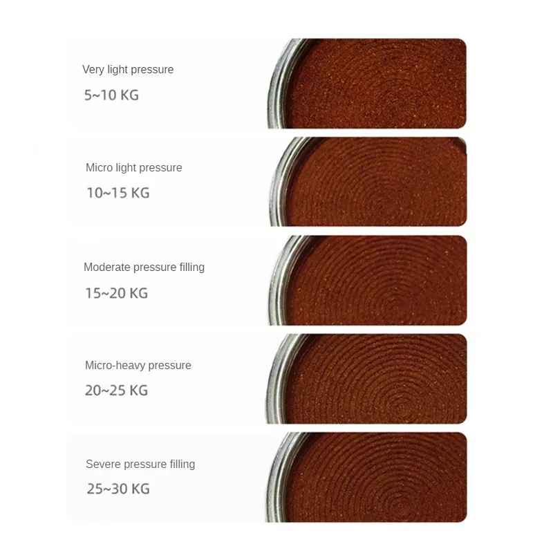 58mm 58,35mm 58,5mm Portafilte - Coffee Tea Espresso Machines recensie en prijs