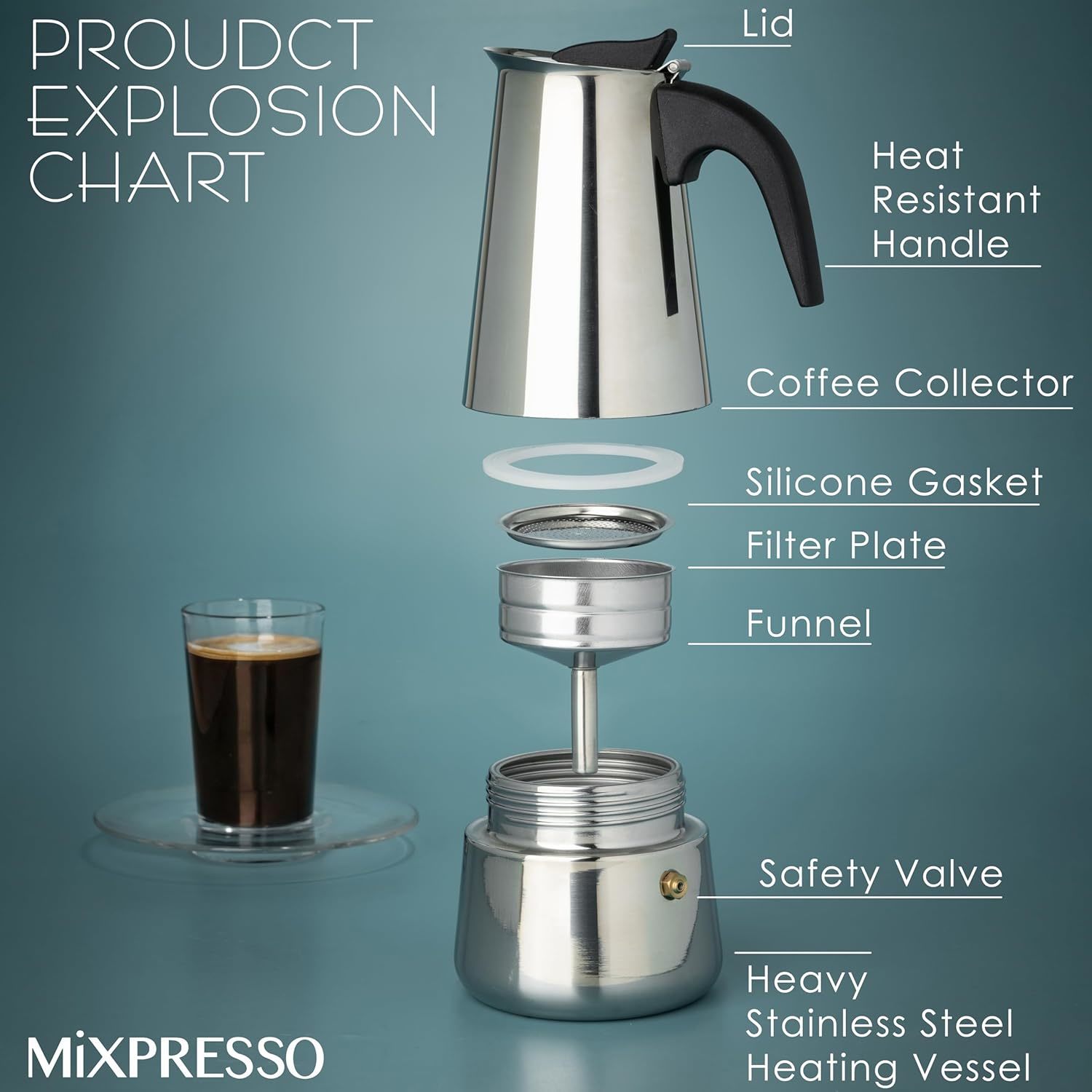 Mokka koffiepotten RVS espress - Coffee Tea Pot recensie en prijs